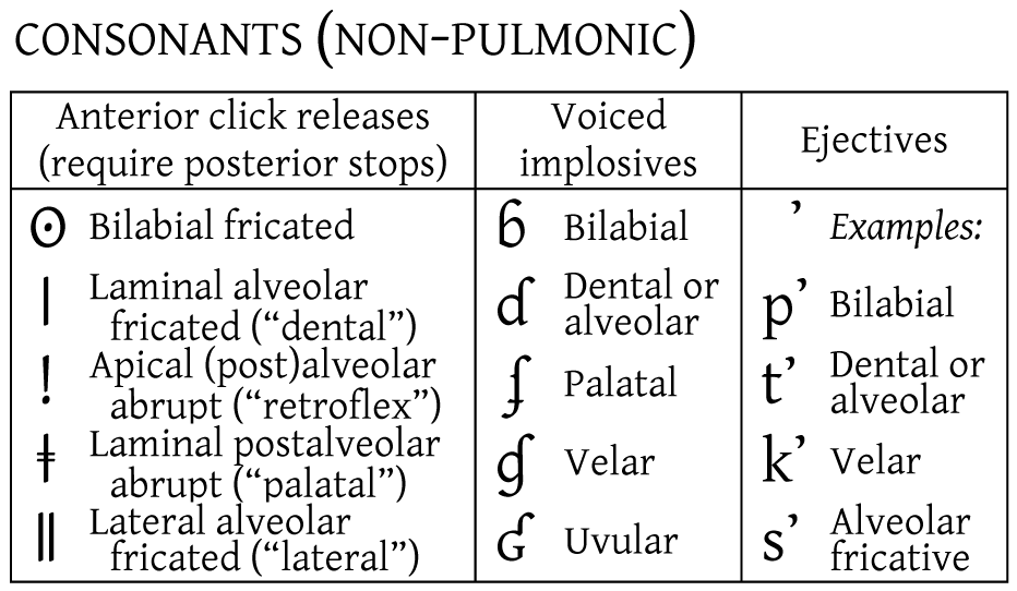 【linguistic_symbol】什么意思_英语linguistic_symbol的翻译_音标