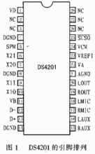 通用串行总线 通用串行总线