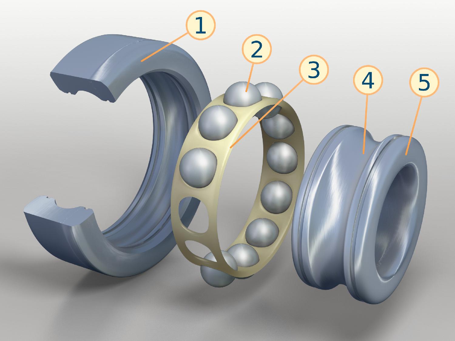 rolling element bearing