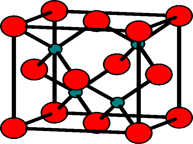 又稱 立方硫化鋅型結構(cubic β-zns structure).